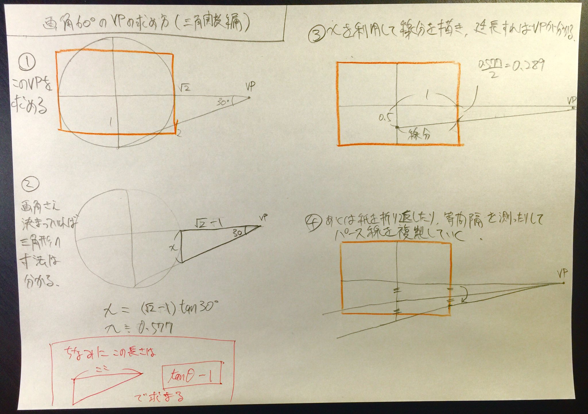 お絵描きホーホー論 透視図法オタク 45 の傾きの立方体の2点透視における画面外の消失点に収束するパースグリッドの作図方法 これを応用すれば縮図とか使わずに計算だけでグリッドが描けるんじゃないか そのかわり画角の効果や画面外の状況をイメージ お絵描きホーホー論 透視図法オタク 45 の傾きの立方体の2点透視における画面外の消失点に収束するパースグリッドの作図方法 これを応用すれば縮図とか使わずに計算だけでグリッドが描けるんじゃないか そのかわり画角の効果や画面外の状況をイメージ