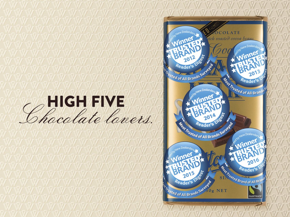 Hi Twhittakers! Thanks for voting us NZ’s Most Trusted Brand for 5 years running. We're chuffed! 😀