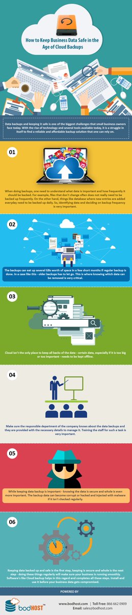 bodHOST's tweet image. Here&apos;s How to Keep Business Data Safe in the Age of Cloud Backups...goo.gl/YcO4yZ
#CloudBackupSolutions