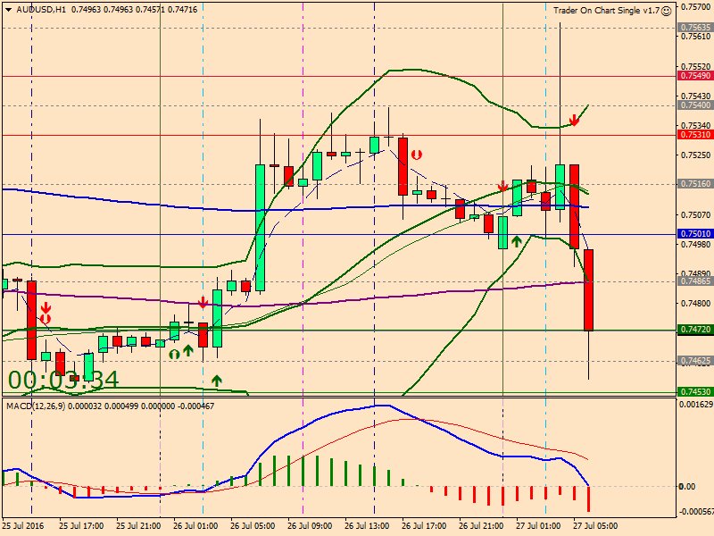 personaltraders tweet picture