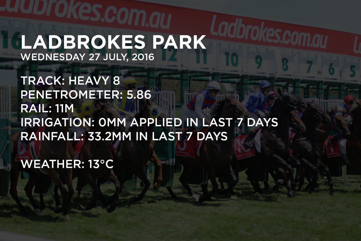 MelbRacingClub's tweet photo. Please note Ladbrokes Park Sandown has been downgraded to a HEAVY 8 after 3mm of rain this morning. #GoSandown https://t.co/emmJ0v4PSK