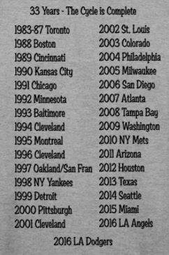 OFBaseballTrips's tweet photo. @MikeAndMike visiting all ballparks is nothing new unless it takes 33 years like we are doing next week @Dodgers https://t.co/FSKjYHZUE8