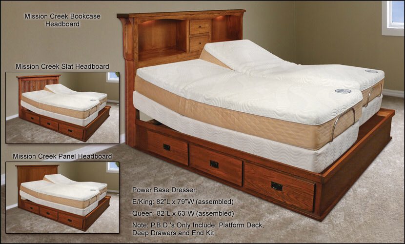 AIRPRO (AirBedPros) Twitter