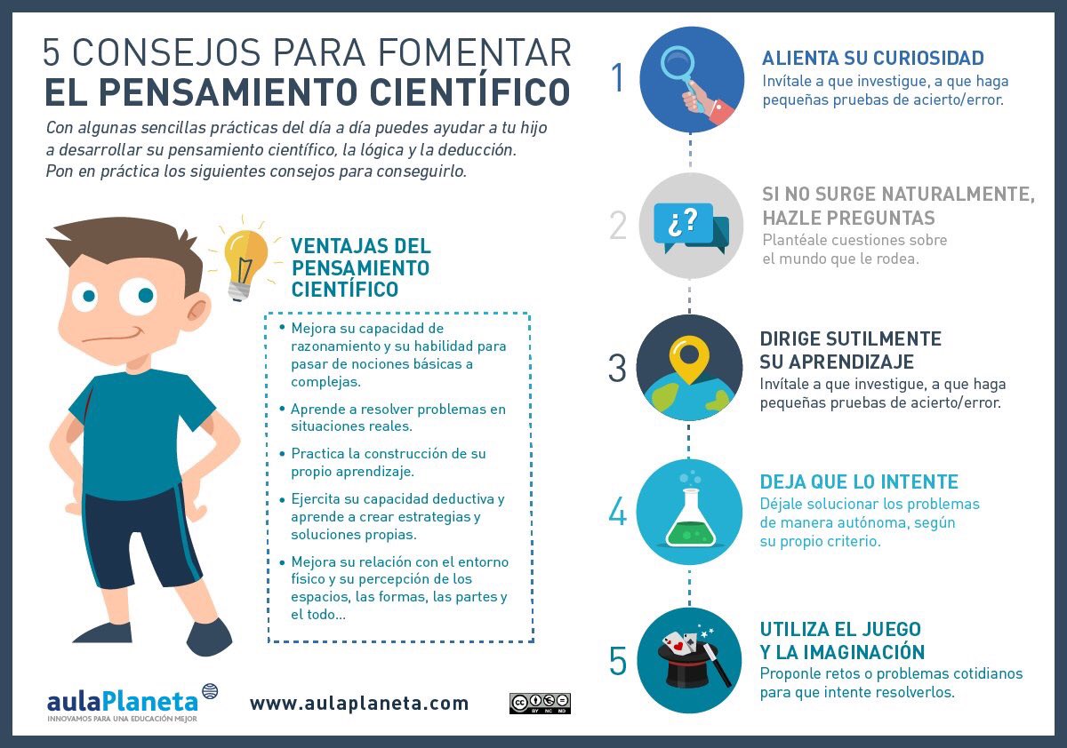 AccionVirtualMX's tweet photo. #infografía 5 consejos para fomentar el pensamiento científico #DatoAV #AcciónVirtual https://t.co/F2DG1jAPp2