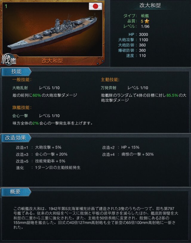 戦艦帝国 公式アカウント No Twitter 造船所 改大和 日本戦艦 1942年第5次海軍補充計画で建造された3隻のうちの一つで 即ち第797号艦である 戦艦帝国