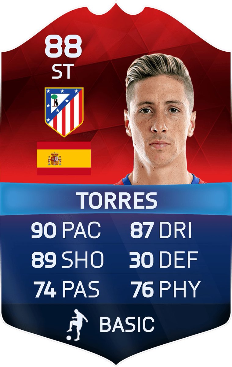 IMotm Torres giveaway

Retweet + follow me + @Hassan_1092 

Winner at 50-70 retweets!