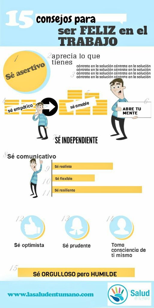 SEGMASLP's tweet photo. #feliz #conflictos #segma #capacitaciones #uaslp #slp #trabajo #ganarganar #sinestres #capacitate #trabajofeliz #hap https://t.co/YEhdX8KXpN