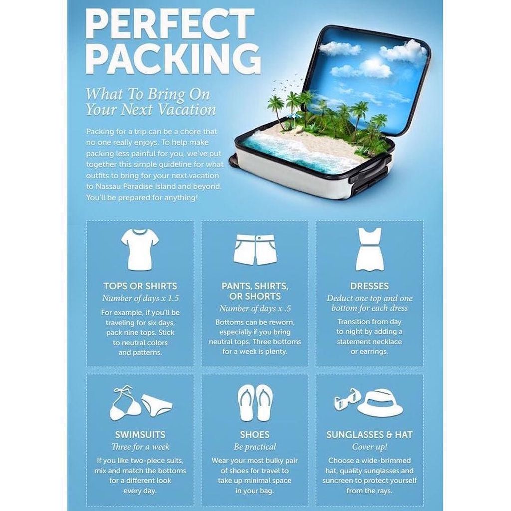 Brussosa's tweet image. ¿Pensando en maletas? #summerpacking #summerpackingtips ift.tt/2avMgvs