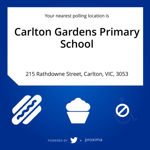 AusPolling tweet media