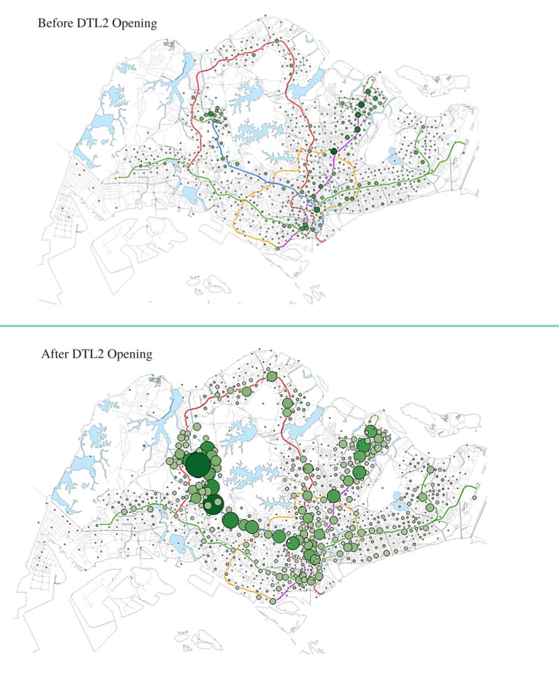 LTAsg's tweet photo. Since opening of #DTL2, avg daily weekday ridership of #DTL increased by 3 times to 250,000 https://t.co/xct8LAedoq https://t.co/6YvjJFMhjE