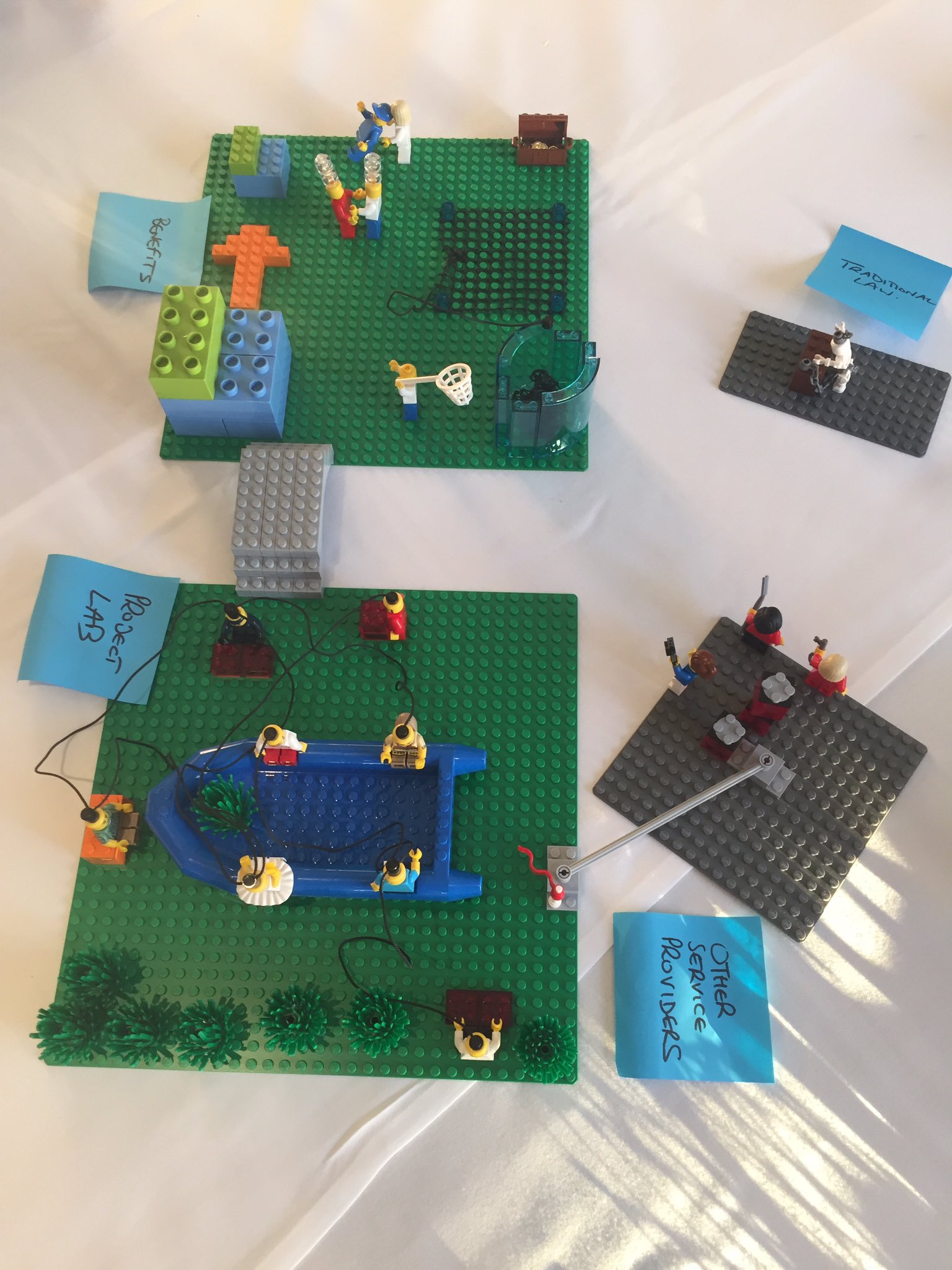 LegalVision on "The future of lawyer/client co-working... in Lego form! #LegalServiceDesign #JDHorizons https://t.co/VzZXVkQM1j"