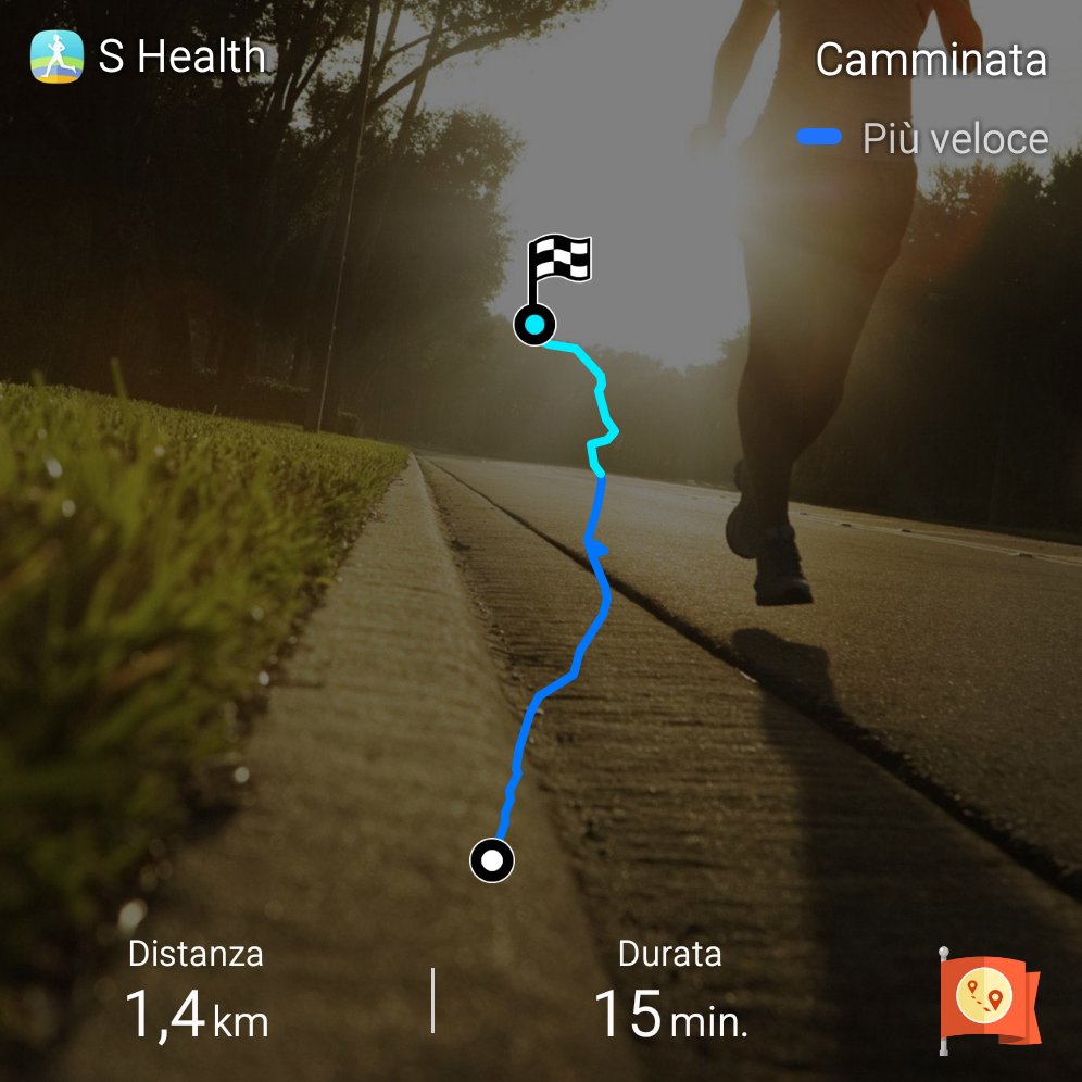 dav_rizzo's tweet photo. .@H2020Freewat training today
A little walk to reach @SantAnnaPisa & learn about #FarmProcess mod & water management https://t.co/s2gJQU9SmS