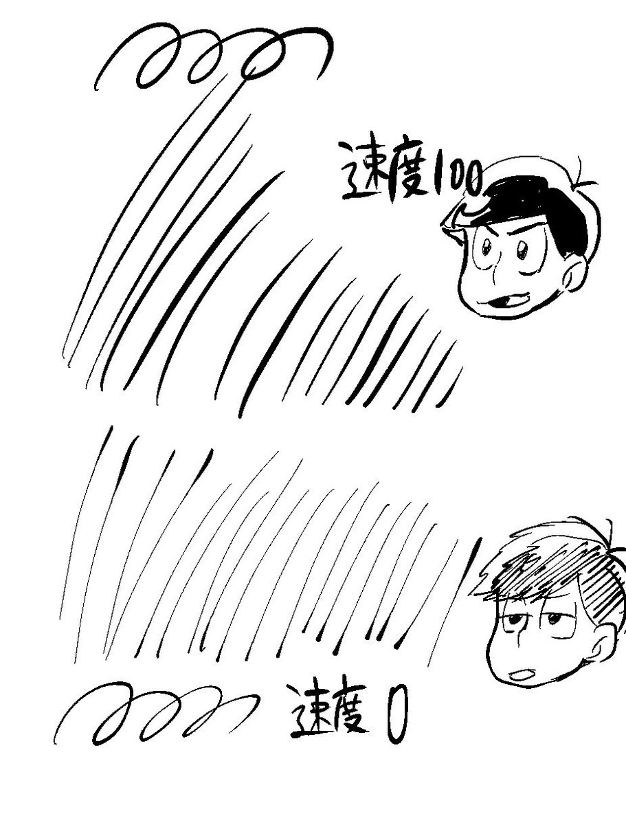 樽太郎 5 16 オ15b Rtで見た クリスタのペン設定で速度100にするとsaiの描き味に近いというのを知って感動しました めちゃんこ描きやすい 壱架羅落書き