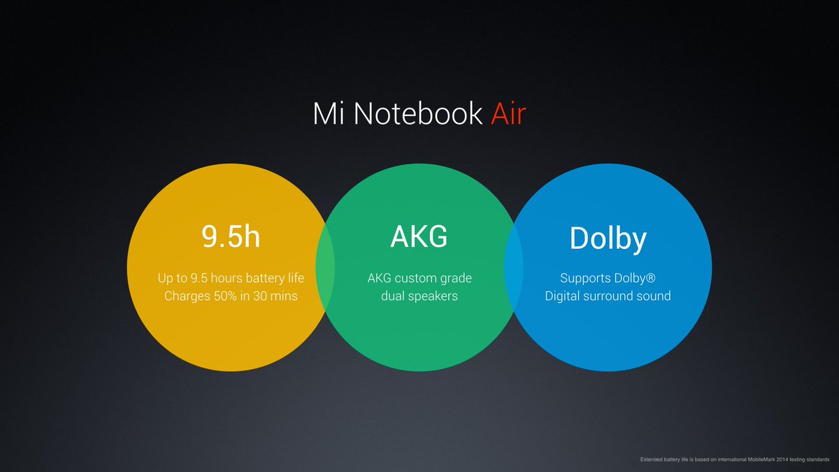 Xiaomi's tweet photo. #MiNotebookAir has Intel® Core™ i5 Processor, 8GB DDR4 RAM + 256GB PCIe SSD, and expandable SSD slot https://t.co/XV9tc5vbpx