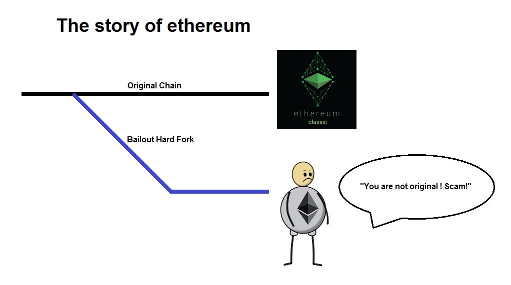 etc tax ethereum etc tax ethereum