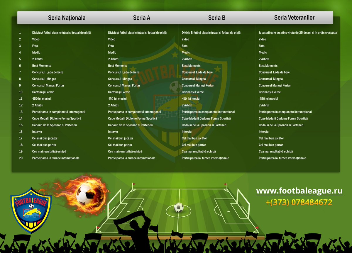 Turneul Footbaleague Editia III Toamna 2016 va demara pe 3 septembrie 03.09.2016