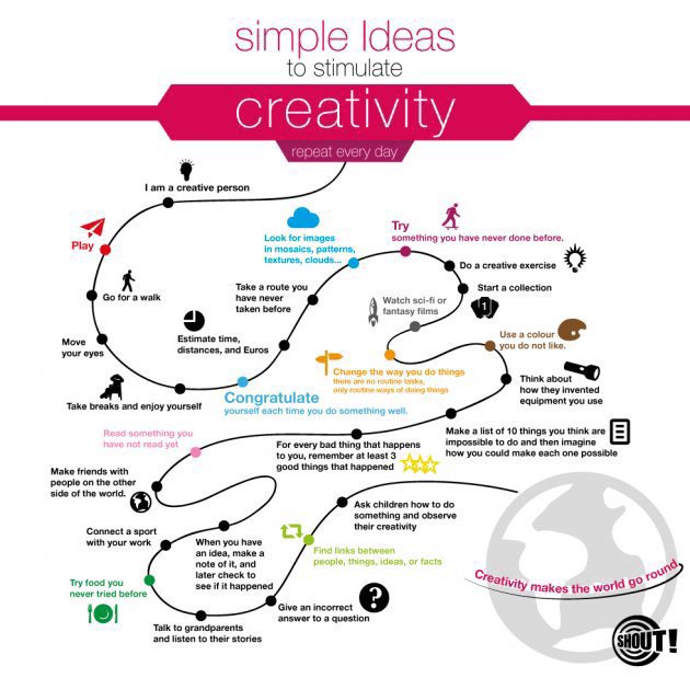 larrykim's tweet image. Stuck for ideas? check out these 9 ways to dramatically increase #creativity! ―&amp;gt; medium.com/the-mission/9-…