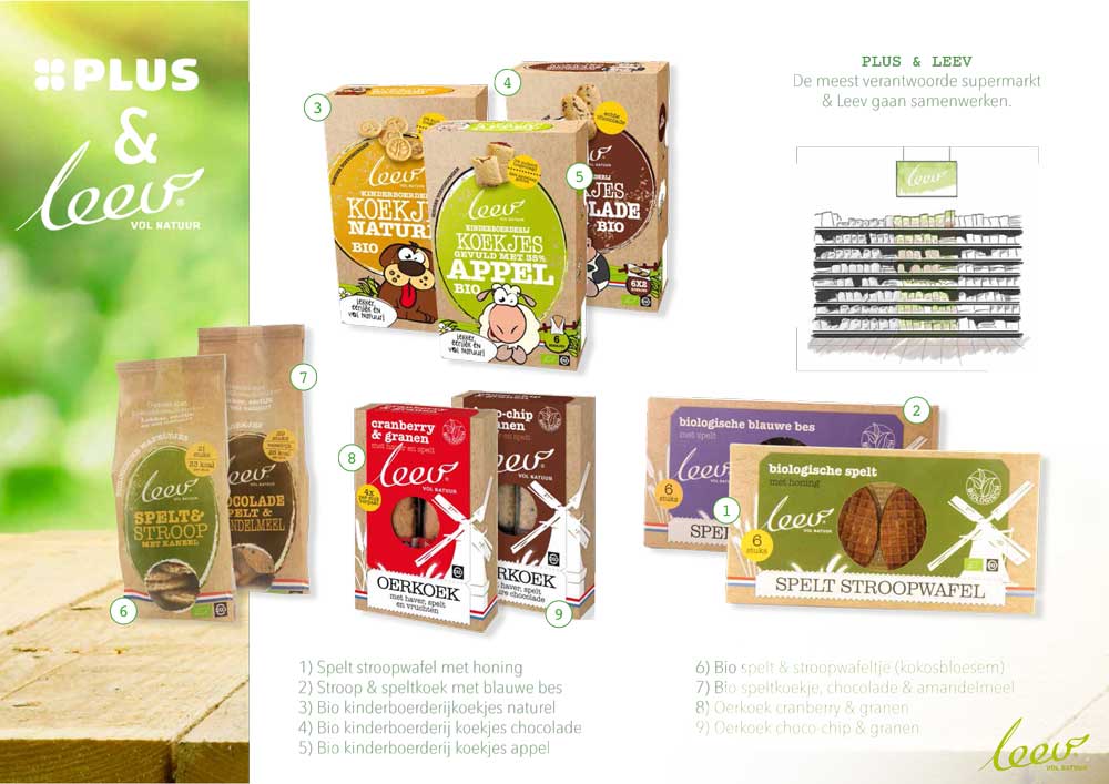 Leev.nu BV tweet media