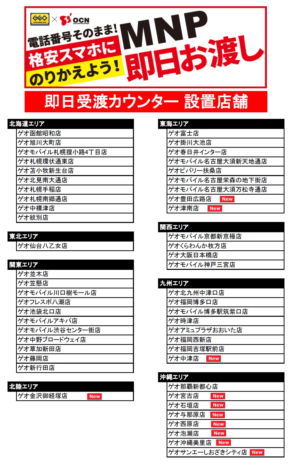 ゲオモバイル Pa Twitter 電話番号そのままで格安simに乗換え Ocnモバイルone 即日お渡し対応店舗が続々増えてます 格安sim スマホの事ならゲオモバイルのスマホ相談員にお任せ お近くの店舗で待ってます Https T Co Yjg7ykkaob