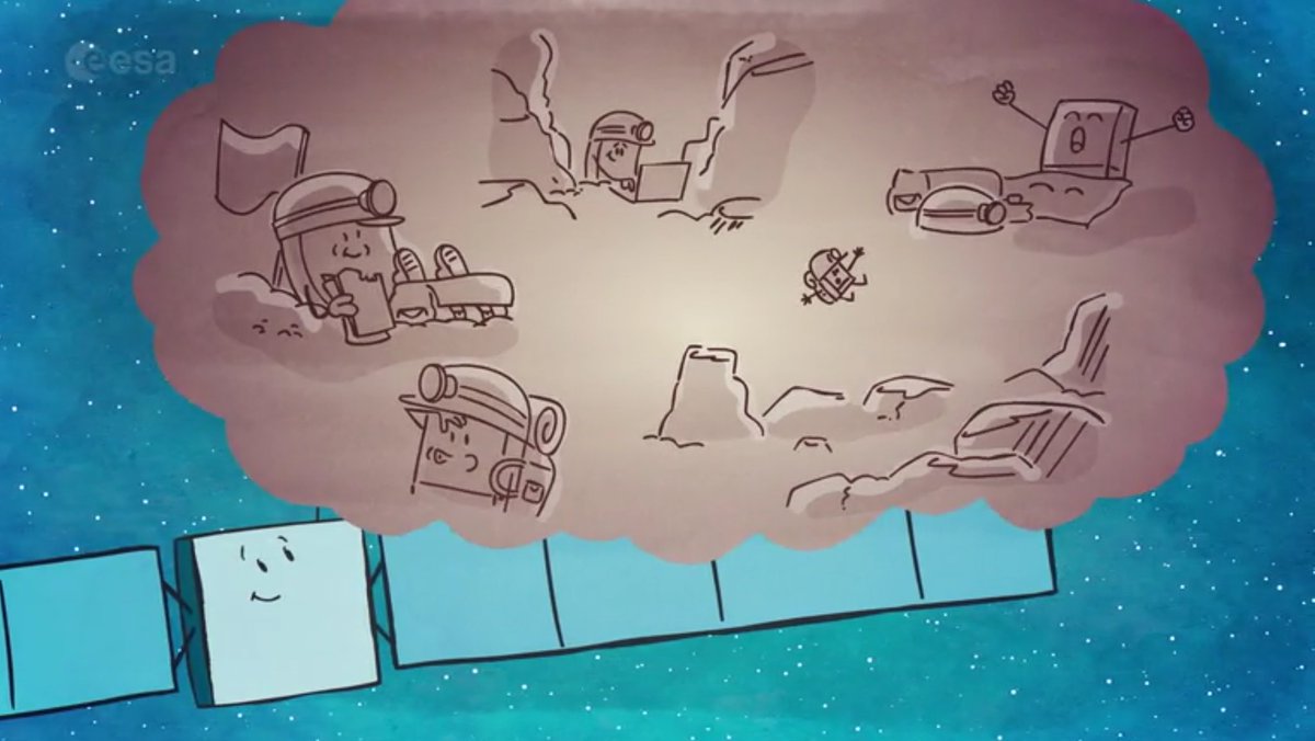 ESA Rosetta Mission tweet media