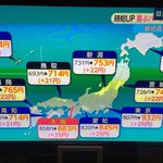 【朗報】バイトの最低時給が、20円も上がったみたいですよ!