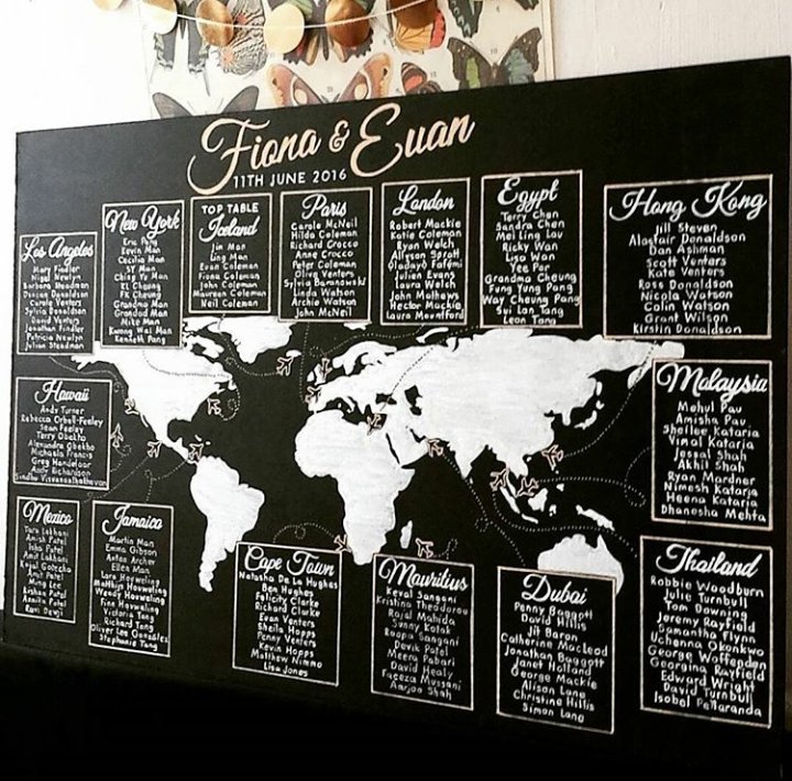 ExallDesign's tweet image. Happy #weddingwednesday Here are a few chalkboards from the season so far! #weddingchalkart #weddingideas #wedding