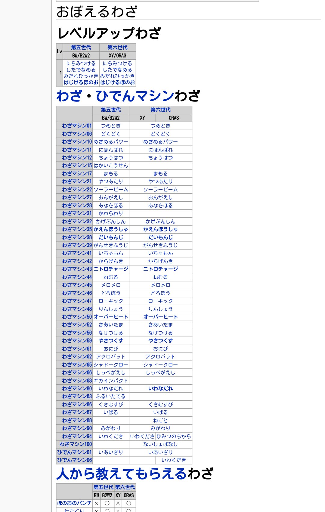 Mr エイト あいてのバオッキーの シャドーボール あの バオッキーはシャドーボールを覚える事は出来ませんが ピカチャン T Co X2yx4qlhi8 Twitter