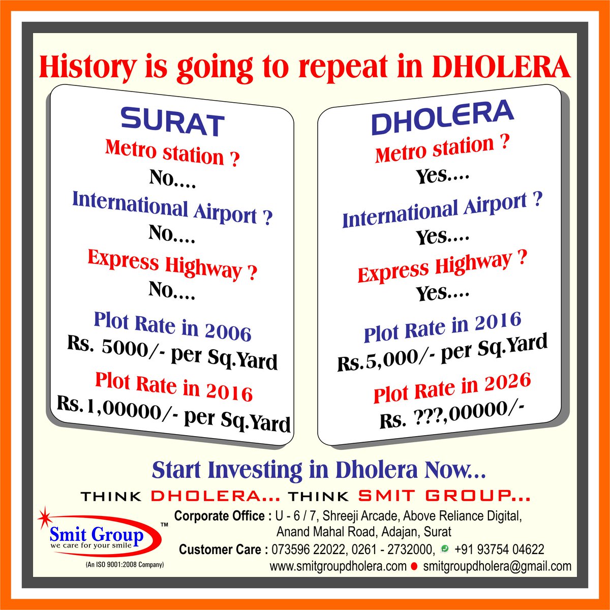 SmittGroup's tweet photo. Think Dholera Think Smit Group
#dholera #smitgroup #smartcity https://t.co/rAghTNtBjc