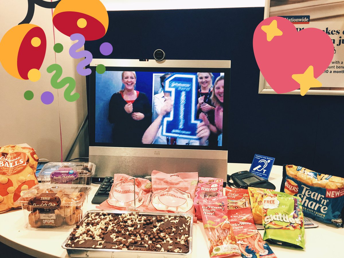 bes_shkrepa's tweet photo. Happy 1st Birthday Nationwide Now!!! @NBSemployees @jeffwatson8 || #NationwideLife https://t.co/f2TND6I11O