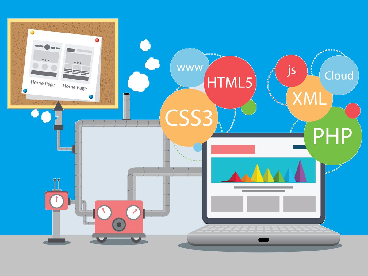 A #website is the most important component of your company's #marketing plan. Make your #website #responsive Rever