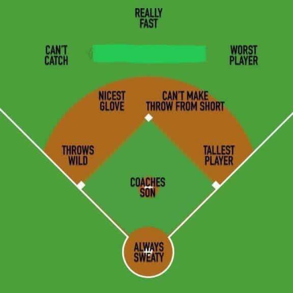 So that's why I'd always play first