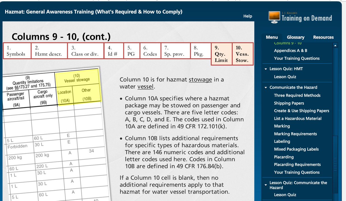 A necessary evil here @alliedbldgprods is our Hazmat training.  We must be compliant though!  #safetyfirst