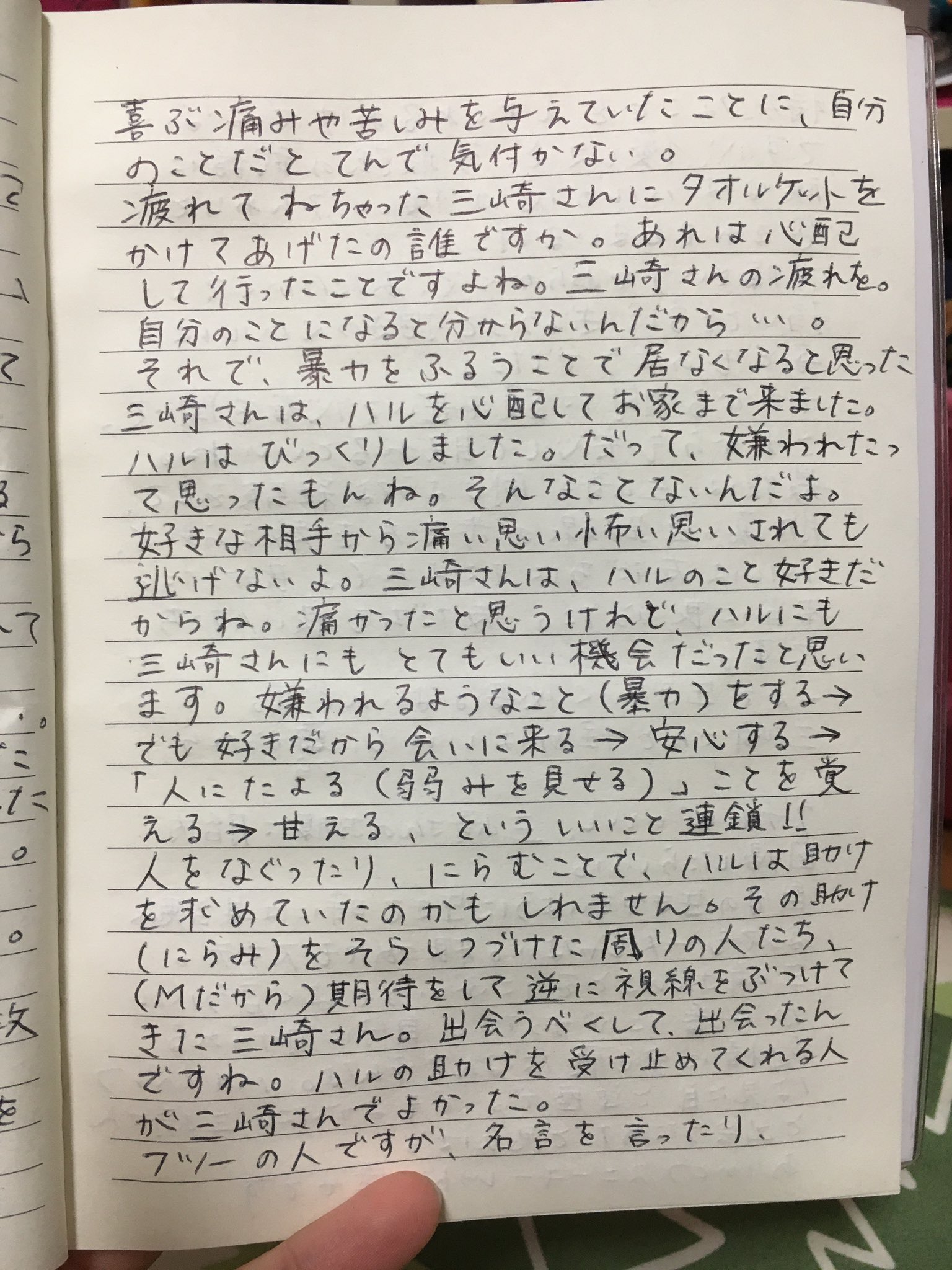 スニーキーレッド2 Twitter Search Twitter