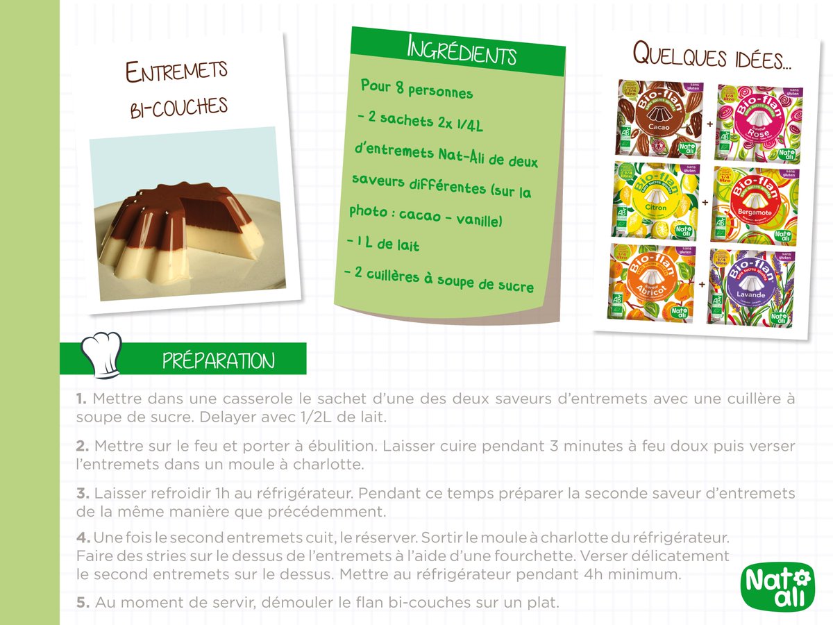 Nature et Aliments tweet media