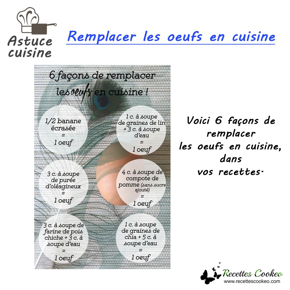 Recettes_Cookeo's tweet photo. Pas d’œufs dans les placards pas de panique on trouve toujours une solution ! https://t.co/3wB9I9F3s6