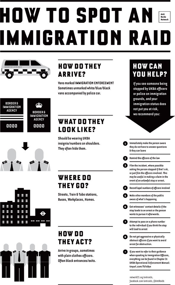 How to Spot an Immigration Raid | theoccupiedtimes.org/?p=12784 (includes printable High res version) |