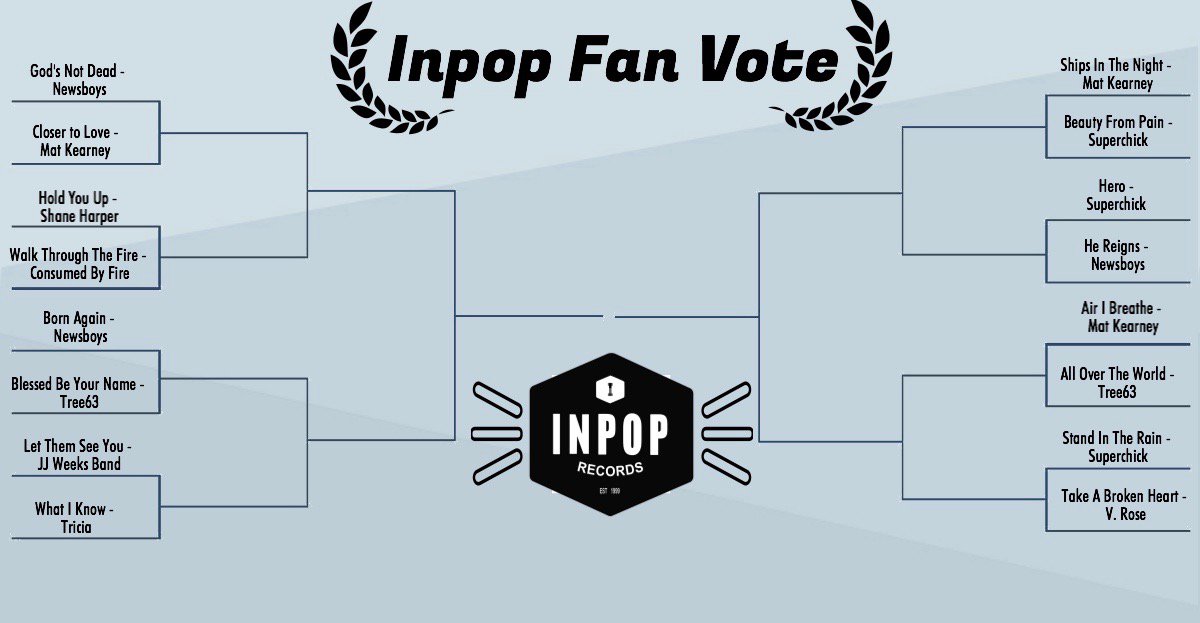 inpoprecords's tweet photo. Announcing the #InpopFanVote! We are counting down some of the favorite songs from Inpop as voted by you the fans! https://t.co/8eELn5Vjyq