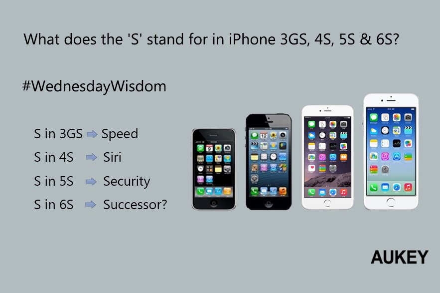 AUKEY on Twitter "What does the 'S' stand for in iPhone 3GS, 4S, 5S
