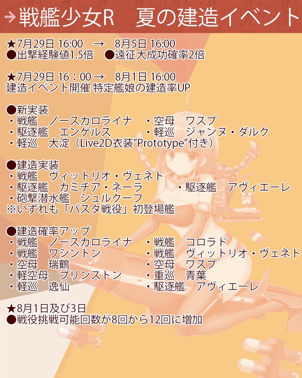 グローウォーム 戦艦少女r非公式 改めて明日からの建造イベントまとめ二枚置いとくね イタリア駆逐艦の二人はたぶんレア駆逐艦レシピ 最低値 燃料1 弾薬30 鋼材1 アルミ30 で良いと思うんだ 戦艦少女 グローウォーム 戦艦少女r非公式 改めて明日からの建造イベントまとめ二枚置いとくね イタリア駆逐艦の二人はたぶんレア駆逐艦レシピ 最低値 燃料1 弾薬30 鋼材1 アルミ30 で良いと思うんだ 戦艦少女