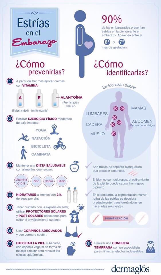 DraDirce's tweet photo. #BuenLunes Atenderse es salud. @c_insurgentes @Coyoacan_ @En_laDelValle @Del_Coyoacan @LaRomaDF https://t.co/jmIAMVEB0p