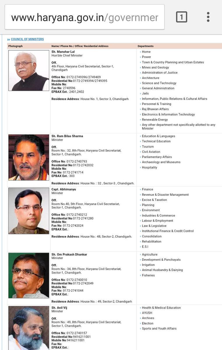 Haryana Shadow On Twitter Cabinet Minister Vipulgoelbjp Shown