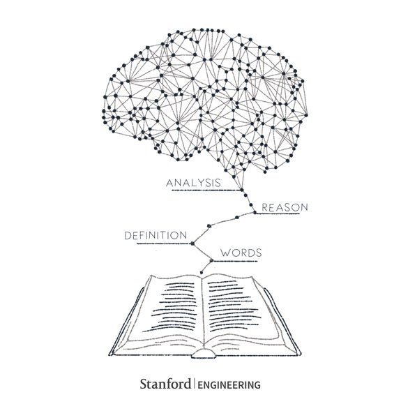 We need computers that can really understand human language argues <a href="/chrmanning/">Christopher Manning</a>: stanford.io/2a46Mio #FutureofAI