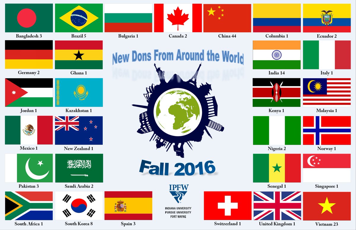 purduefwoie's tweet photo. Curious who may be #IPFWFutureDon in Fall 2016?  We can't wait to welcome all these new @IPFW students in just 2 wks https://t.co/AU5XuBKQkc
