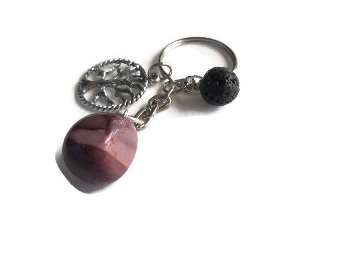 MelissaLynGrant's tweet photo. Mookite Gemstone Keychain | Tree of Life Keychain | Spiritual K… https://t.co/90aEqMkaug #Etsymntt #CrystalKeychains https://t.co/Osudb3MCBc