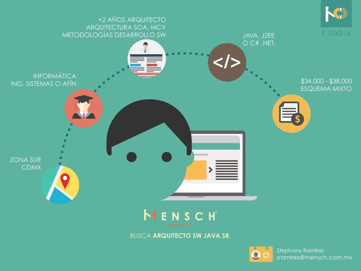 menschmx's tweet image. #ArquitecturaDeSoftware #VacantesTI