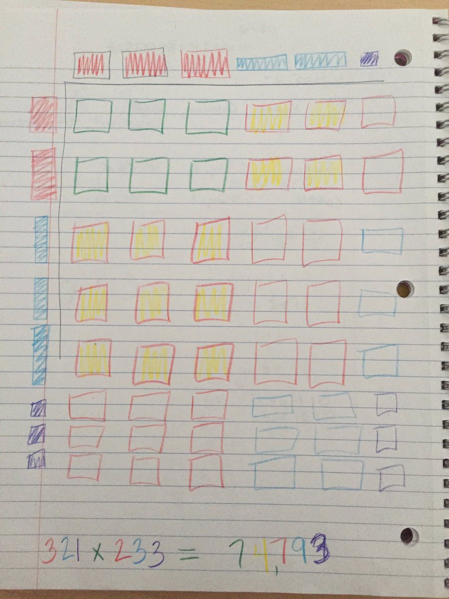 GeoFun123's tweet photo. Here's some math for you!@MauraTriebs @kmviteach @FletcherFalcons #tfsk12 https://t.co/GcwXl0zIhi