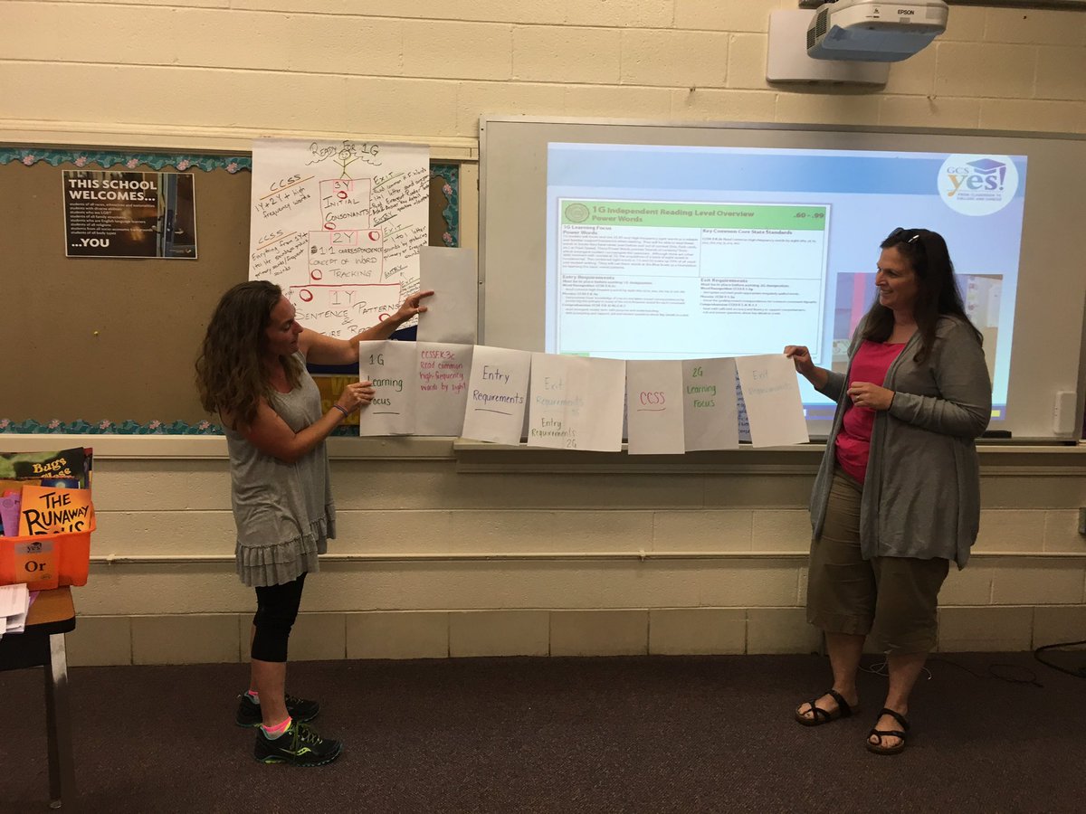 DrB_MolinaLower's tweet photo. Guilford Ts explain the Dvntal. Tax. of Reading with a foldable!! #GCSYes #ARCPD @GCSchoolsNC @AmericanReading https://t.co/I4DD2IRiSm