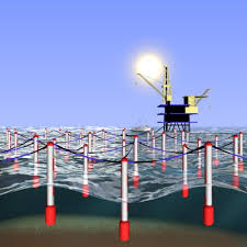 AilsaForshaw's tweet image. Oh, man, I love #WaveTechnology #WaveEnergy #GreenEnergy And that&apos;s where to put your money! buildyourownhousebodylife.blogspot.ca/2015/07/oooh-t…