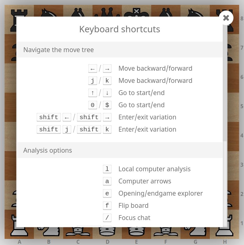 lichess.org on X: New keyboard shortcuts for analysis power users! Try  them out on   / X