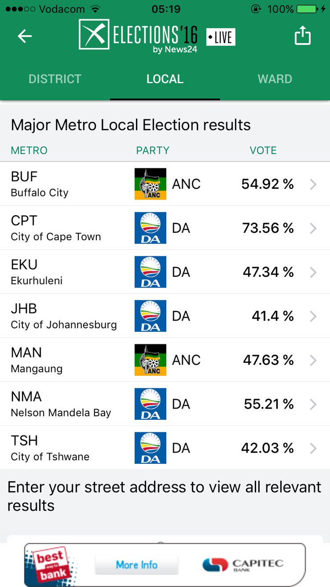 News24's tweet photo. Good morning! Here are your Ward, Municipality and District maps this morning! #elections24 #lge2016 https://t.co/Y9tRkS7ktm
